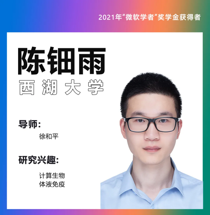 陈钿雨获得 2021 年“微软学者”