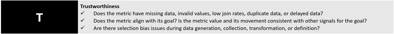Checklist for Creating Trustworthy Metrics. Does the metric have missing data, invalid values, low join rates, duplicate data, or delayed data? Does the metric align with its goal? Is the metric value and its movement consistent with other signals for the goal? Are there selection bias issues during data generation, collection, transformation, or definition?