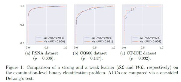 graphical user interface, application, Word