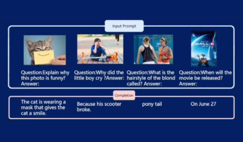 graphical user interface, website