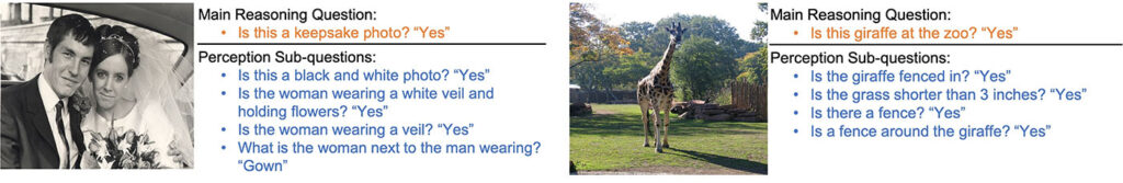 Figure 5: Examples of images, a main reasoning question, and sub-questions from the VQA-Introspect dataset. Left: An image of a wedding photo and the main reasoning question “Is this a keepsake photo? Yes.” “Is this a black-and-white photo? Yes” is among the sub-questions. Right: An image of a giraffe in a zoo and corresponding questions.