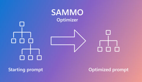 SAMMO optimizer diagram showing progression from starting prompt to optimized prompt.