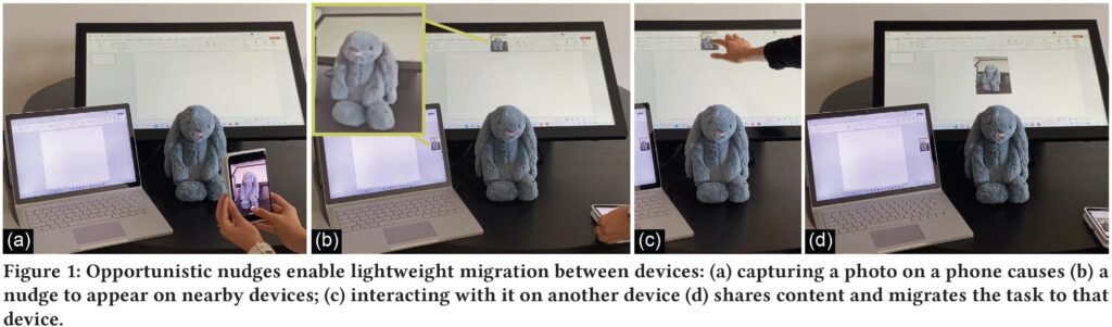 Figure 1: Opportunistic nudges enable lightweight migration between devices: (a) capturing a photo on a phone causes (b) a nudge to appear on nearby devices; (c) interacting with it on another device (d) shares content and migrates the task to that device.
