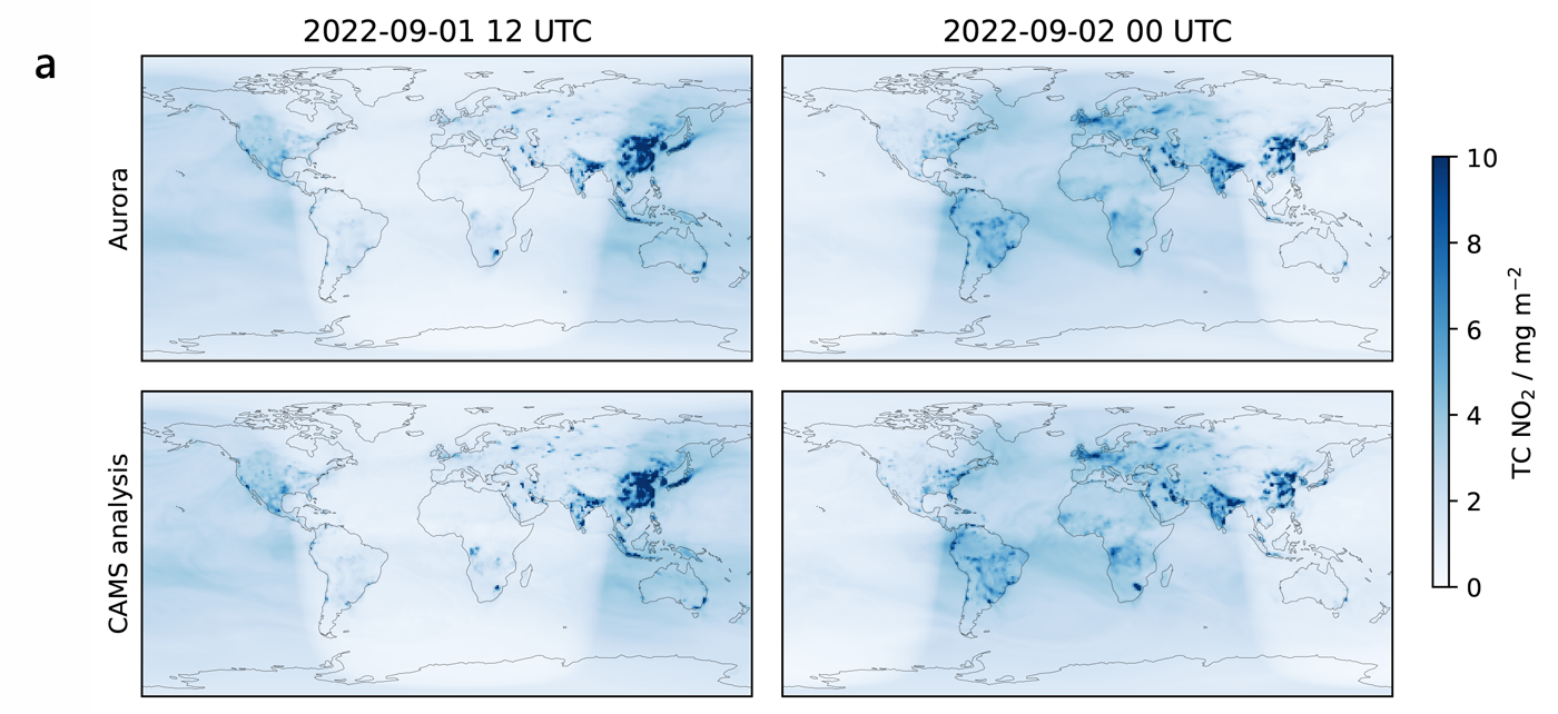 Sample predictions for total column nitrogen dioxide by Aurora compared to CAMS analysis. Aurora was initialised with CAMS analysis at 1 Sep 2022 00 UTC. Predicting atmospheric gasses correctly is extremely challenging due to their spatially heterogeneous nature. In particular, nitrogen dioxide, like most variables in CAMS, is skewed towards high values in areas with large anthropogenic emissions such as densely populated areas in East Asia. In addition, it exhibits a strong diurnal cycle; e.g., sunlight reduces background levels through a process called photolysis. Aurora accurately captures both the extremes and background levels.