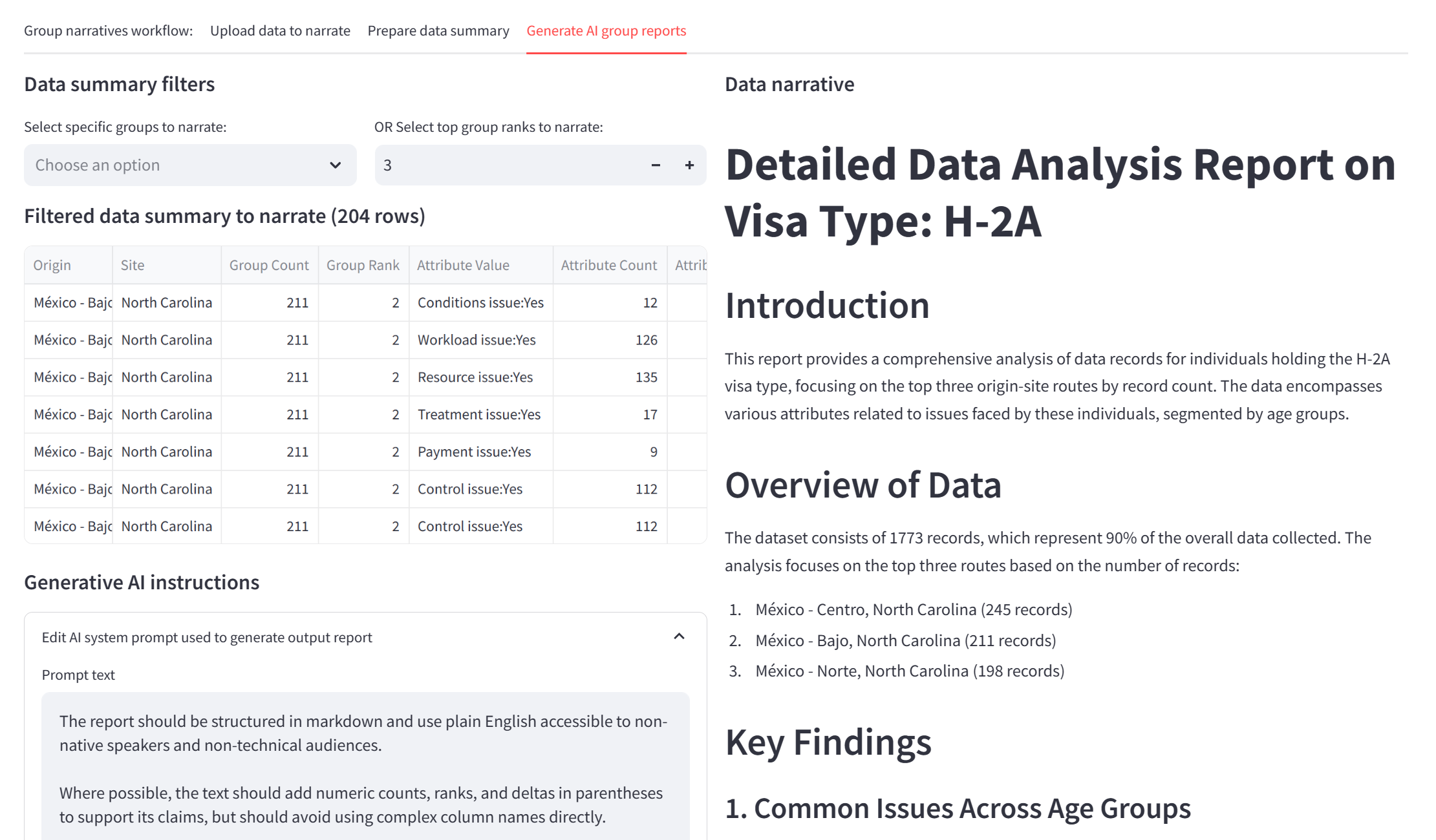Alt text: Screenshot of Group Narratives workflow at the “Generate AI group reports” stage. The target dataset is Polaris worker voice data collected in the Nonechka project. The selected top three routes from worker origin to work site all connect regions of Mexico to sites in North Carolina and reveal a range of reported issues linked to conditions, workload, treatment, payment, and control. The AI-generated group report explains these routes in narrative form, and the editable prompt text allows the user to customize the nature of such group reports.