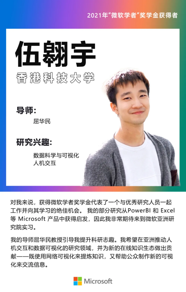 微软学者奖学金海报