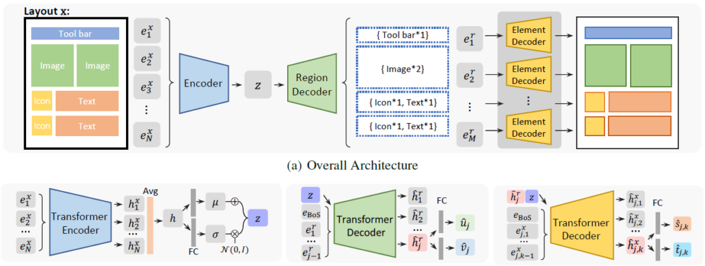 graphical user interface, diagram, application