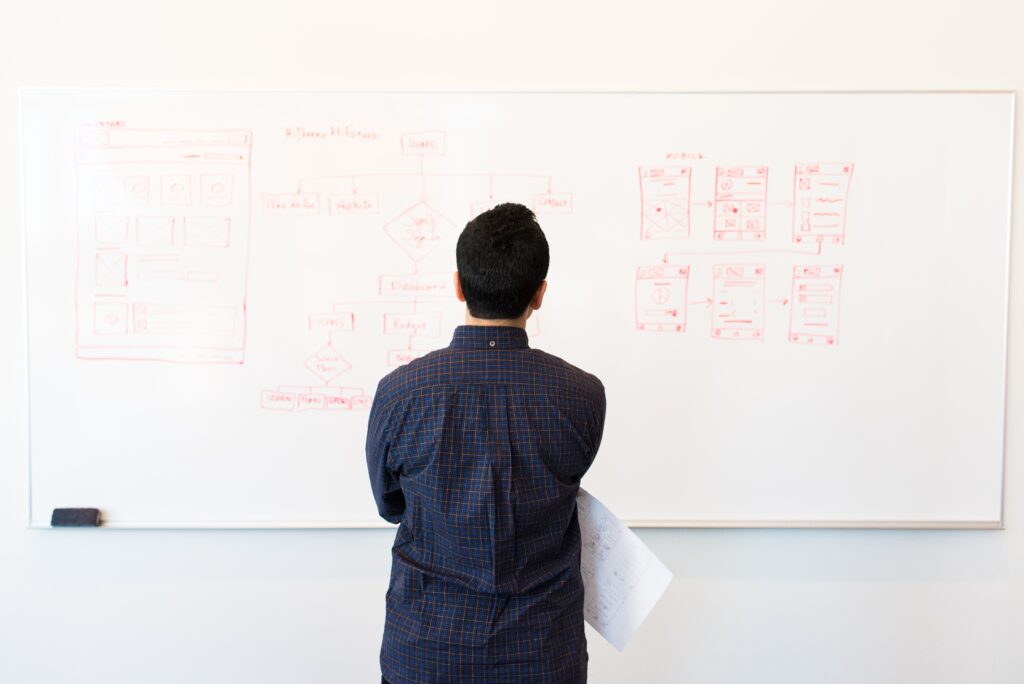 a man standing in front of a whiteboard