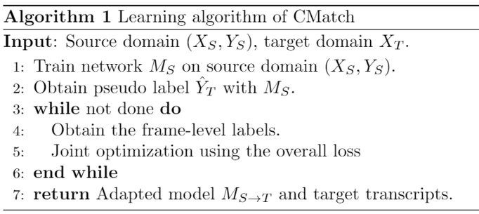 表1：CMatch 学习算法