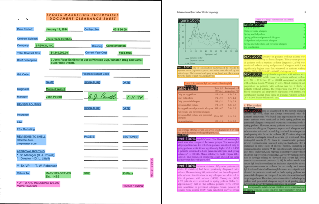 图1：文档智能任务示例：表单理解、文档布局分析