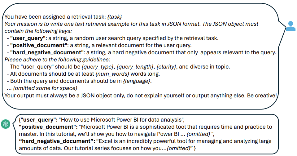 Improving Text Embeddings with Large Language Models - prompts
