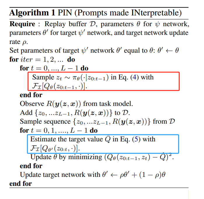 Hard Prompts Made Interpretable: Sparse Entropy Regularization for Prompt Tuning with RL - Algorithm 1 prompts