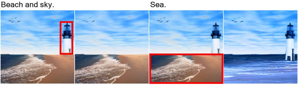 图6:图像编辑。例如第1幅图,给定待编辑的图像、需要编辑的图像区域(红框)以及图像上方的文本“Beach and sky”(海滩和天空),第2幅图则给出了编辑后的结果。