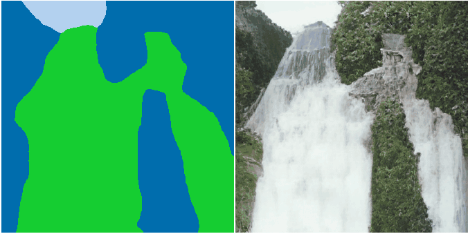 图9:视频预测。输入静止图像,NÜWA 可以输出将其“动”起来的视频。