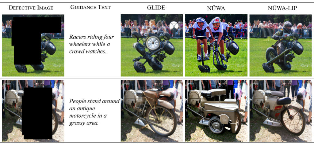 图2:在图像编辑任务上,NÜWA-LIP 展现出优秀的性能