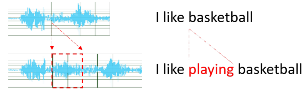 图1：语音和文本的对应关系