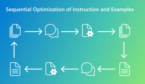 A diagram illustrating the joint optimization process of instructions and in-context examples in PromptWizard. The figure demonstrates how the framework iteratively refines both components, integrating feedback to enhance the overall prompt effectiveness and adaptability across tasks.