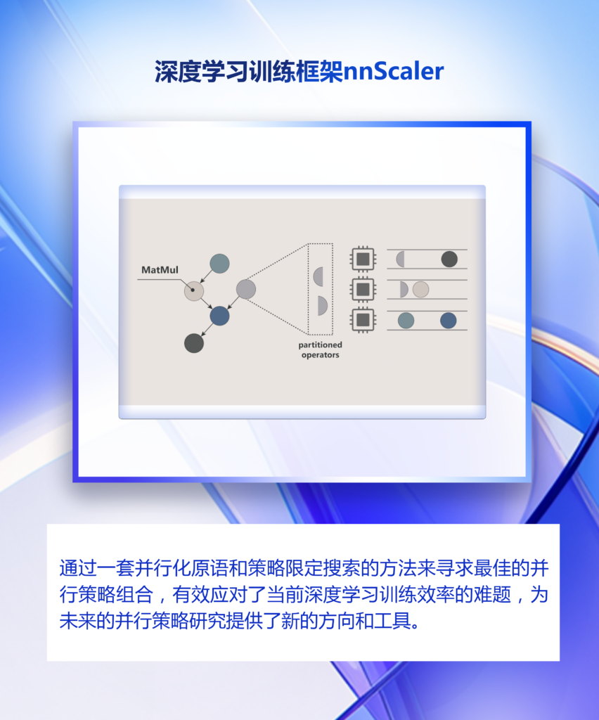 graphical user interface