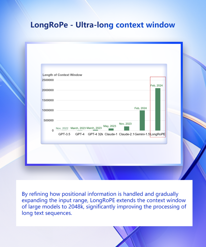 graphical user interface