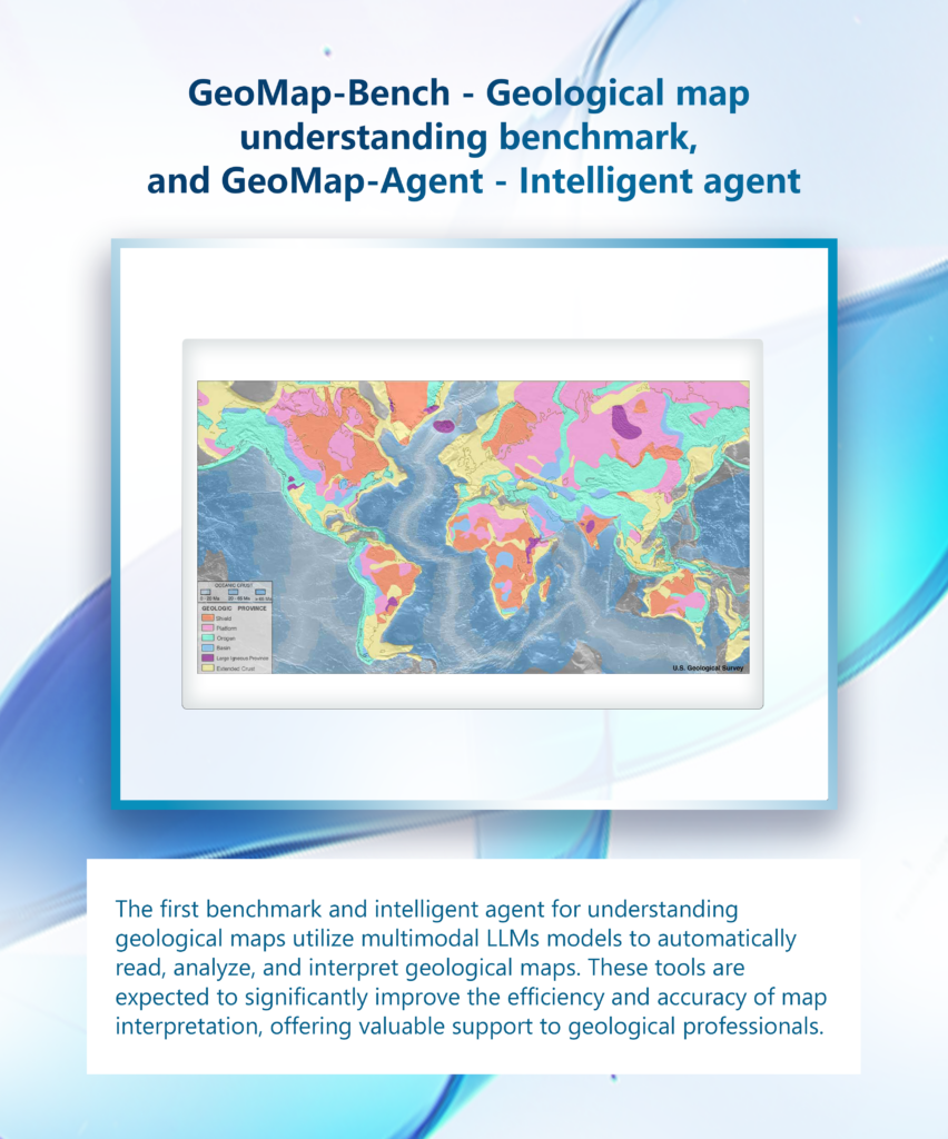 graphical user interface