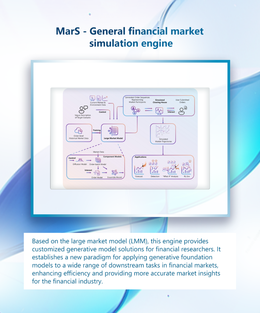 graphical user interface