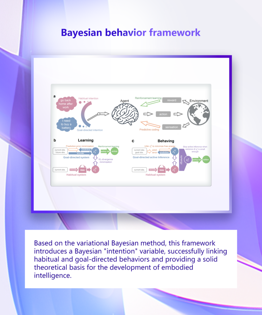 graphical user interface