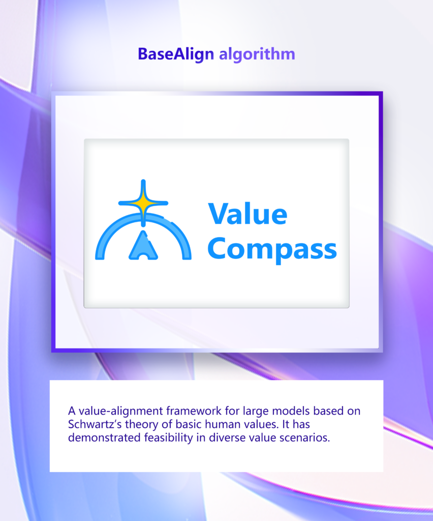 graphical user interface