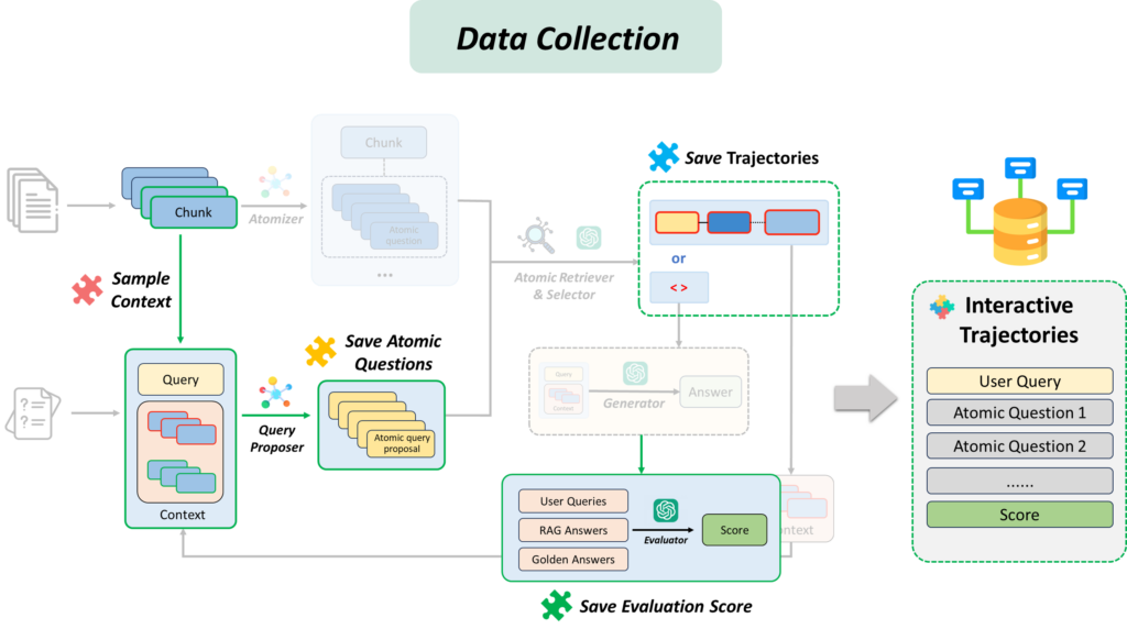graphical user interface, text, application, chat or text message
