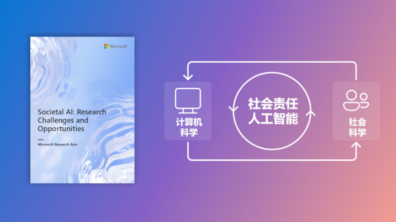 graphical user interface