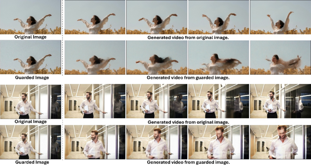 I2VGuard的保护效果