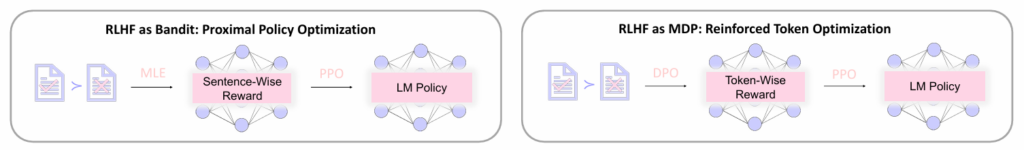 graphical user interface, application