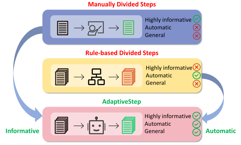 graphical user interface, text, application