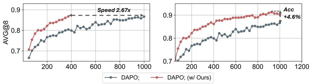chart, line chart, scatter chart