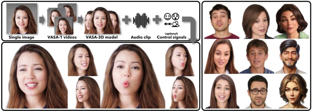 图1:VASA-3D 将单张肖像照片转换为逼真且富有表现力的 3D 数字人,可使用任意语音驱动,实时创建具有精确唇音同步、逼真面部表情和自然头部动作、3D 自由视角渲染的讲话视频。
