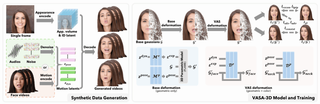graphical user interface