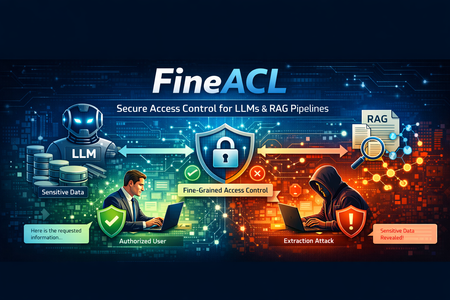 graphical user interface, website