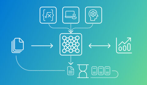 White line icons against a blue-green gradient background form an architecture flow chart. In the middle of the chart is a three-by-three matrix of circles and lines within a round-edge square. Above the matrix, three icons in a row – an equation, a person using a desktop, and a head with gears flow by dotted lines to the matrix. To the left of the matrix is an icon representing a stack of files with an arrow pointing to the matrix. To the right of the matrix is a graph with a double headed arrow pointing to the matrix and to itself. Below the matrix is an icon representing a document. A dotted line arrow connects this graph to the matrix, showing the direction flowing from the matrix to the document. To the right of the document icon is an hourglass icon and three list icons with a dotted line connecting the hourglass to the lists.