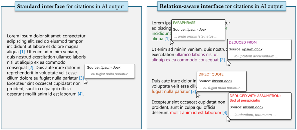 Left: standard citation-enabled responses from a language model. Right: a hypothetical interface that distinguishes between different types of syntactic manipulation (e.g. direct quote vs. paraphrase) and interpretation (e.g. induction, deduction, deduction subject to assumptions) involved in the production of language model output. We propose the development of a taxonomy of reader-centric \emph{support relations} that would enable such interfaces, thereby leading to better critical engagement of readers with language model output and understanding of how it relates to the sources.