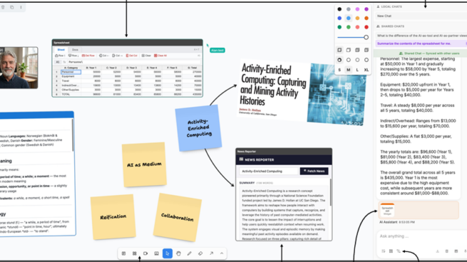 Stund: Activity-Enriched Collaborative Workspaces Mediated by Artificial Intelligence