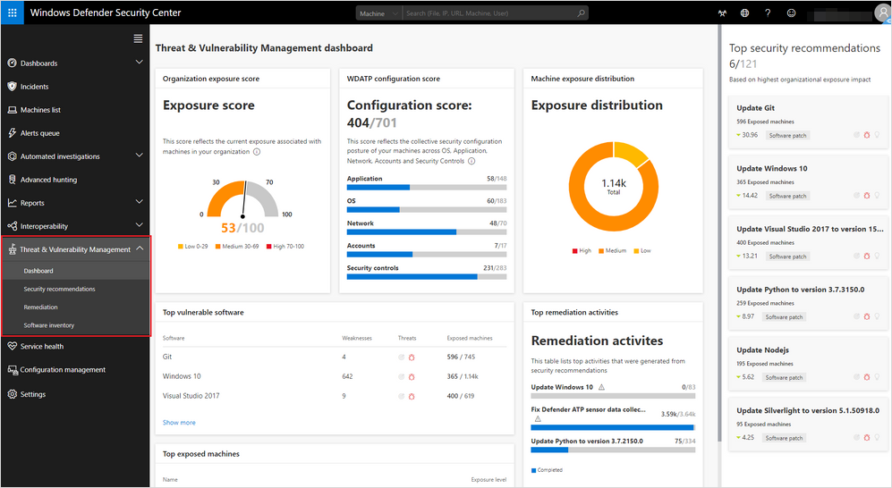 The Threat & Vulnerability Management dashboard