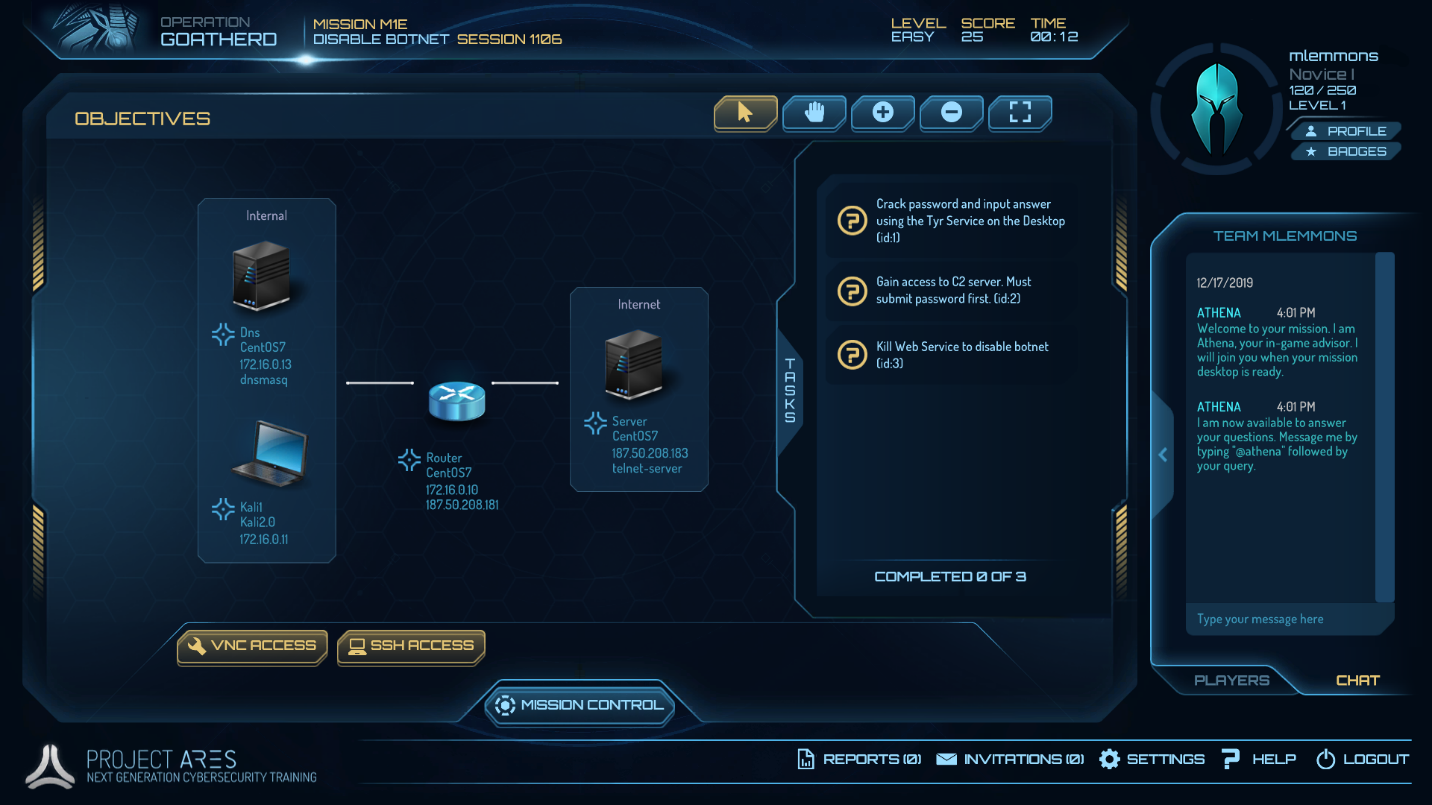 Image from scenario two: Credential theft