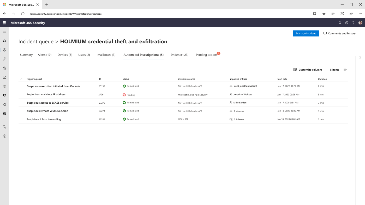 Coordinated automatic containment and remediation across email, identity, and endpoints