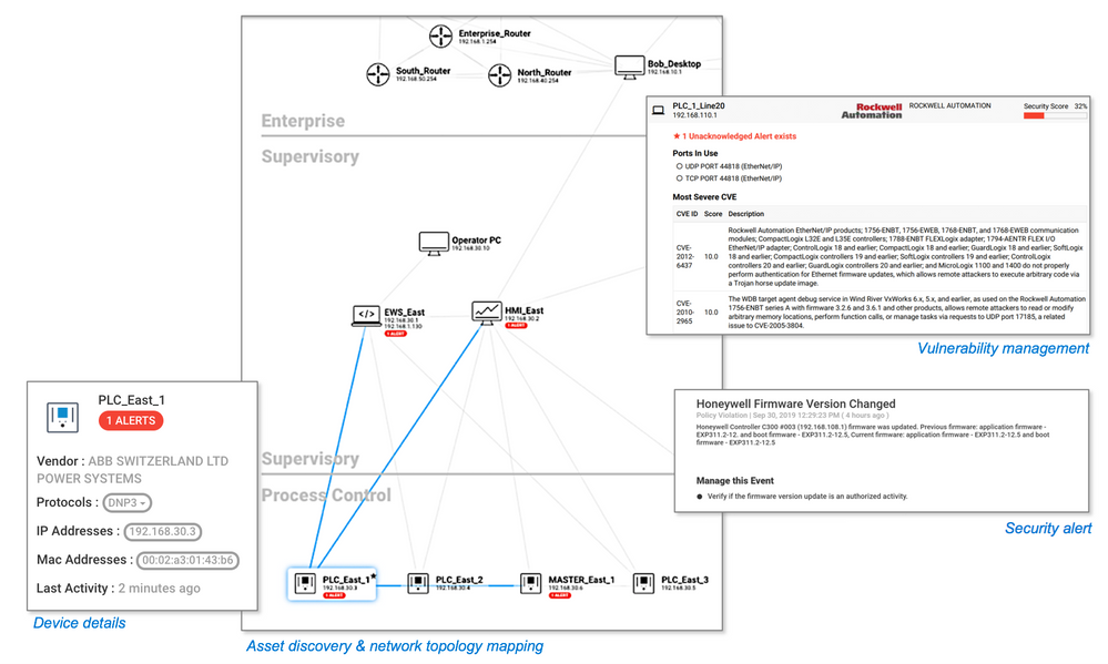 Azure Defender for IoT provides comprehensive IoT and OT security including asset discovery, vulnerability management, and continuous threat detection, combined with deep Azure Sentinel integration