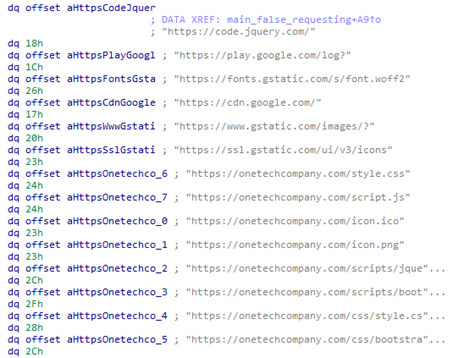 Hardcoded URLs from which GoldMax selects up to four to issue HTTP requests for
