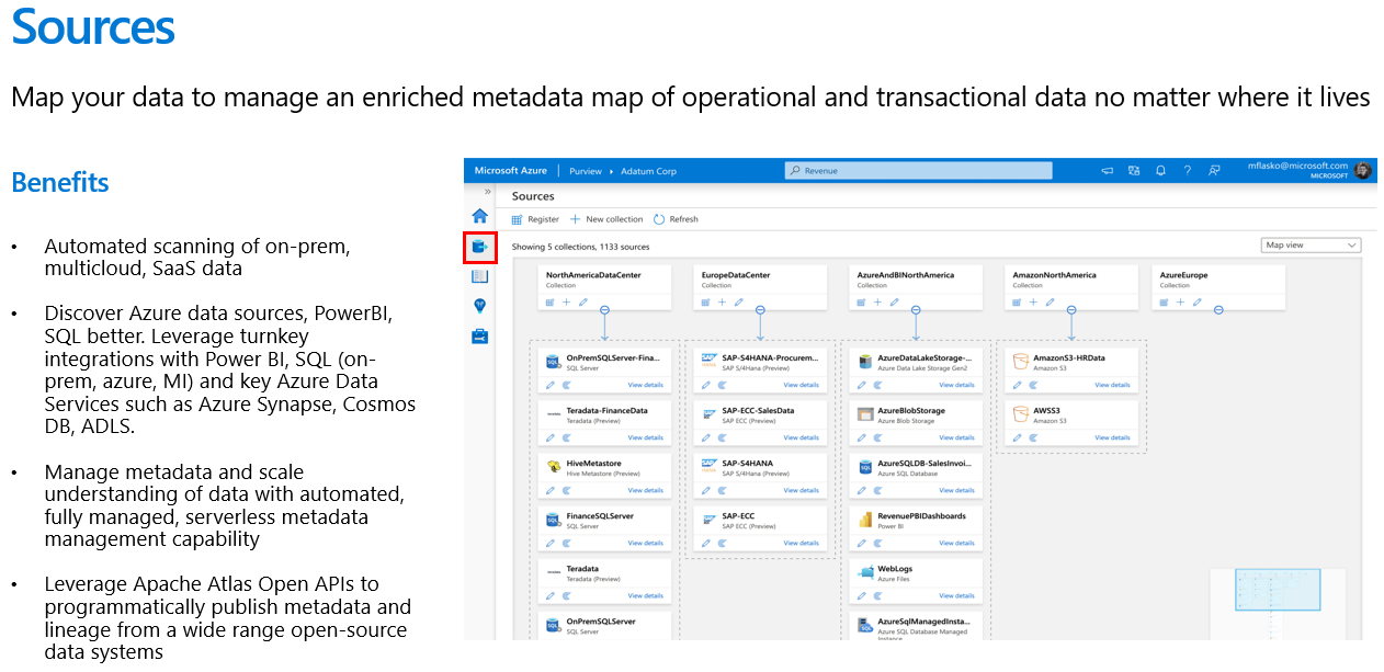 Azure Purview creates a data map for a broad list of sources including but not limited to SQL databases, Azure Blob Storage, Azure Data Lake Storage, Azure Cosmos DB, AWS S3 buckets, Oracle databases, SAP ECC, and SAP S/4HANA.