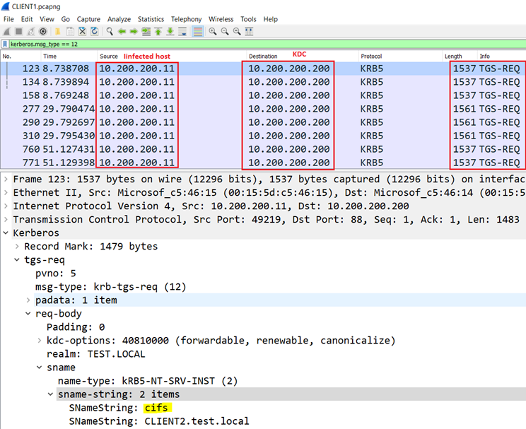 Screenshot showing multiple CIFS ticket requests