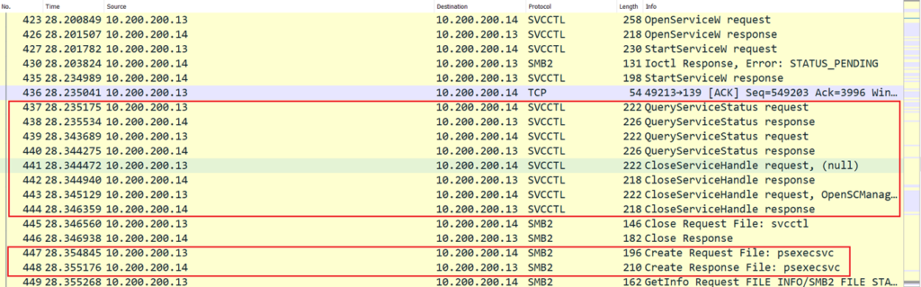 Screenshot of infected host