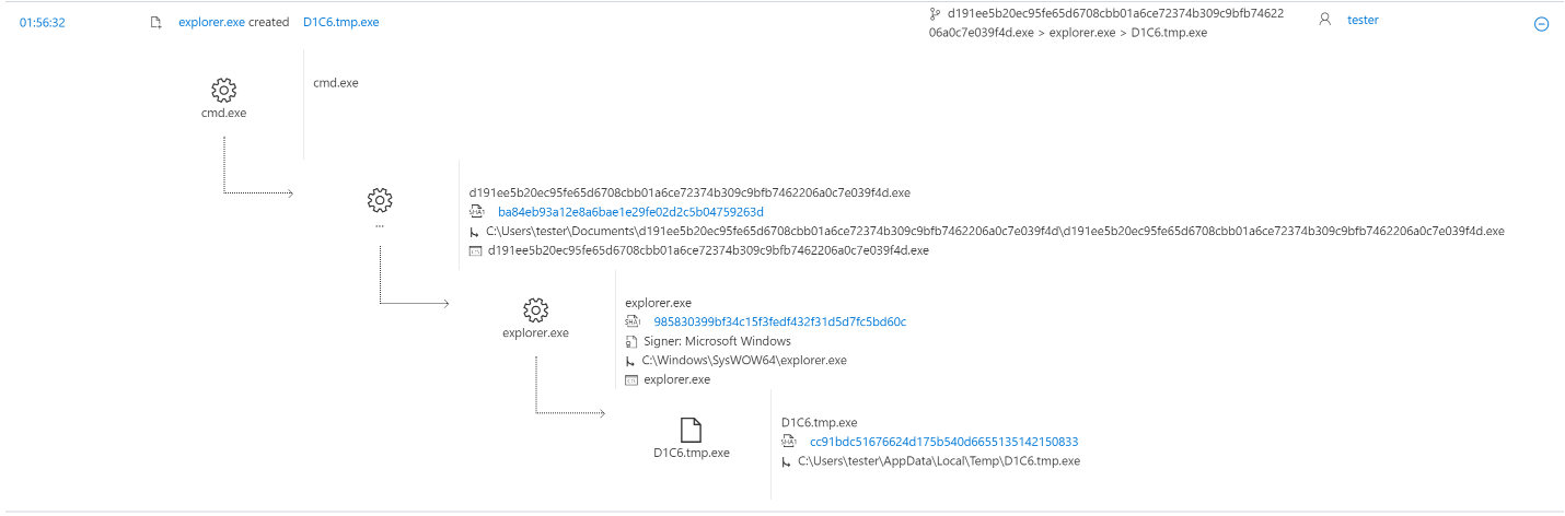 Windows Defender ATP alert process tree showing creation of the temporary file, D1C6.tmp.exe