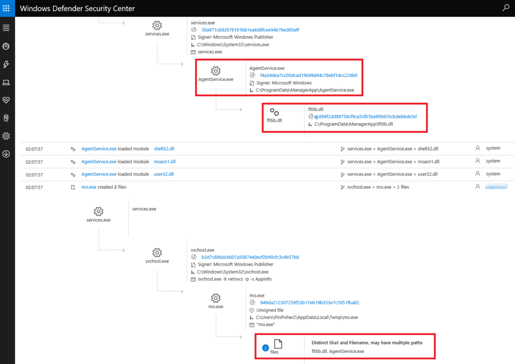 Figure 10. Windows Defender ATP timeline can pinpoint the service DLL side-loading trick (in this example, using fltlib.dll).
