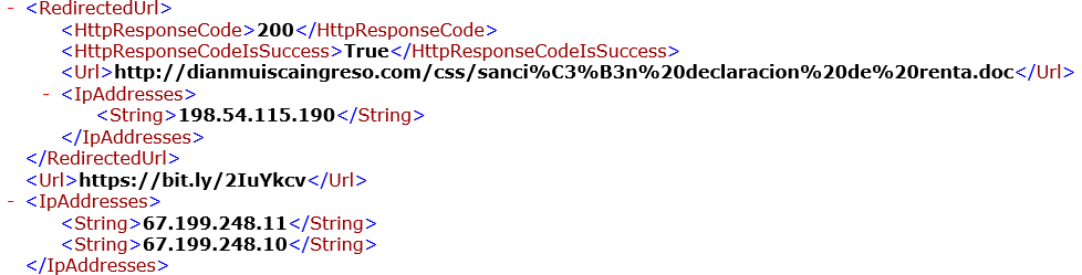 Malicious URL information.